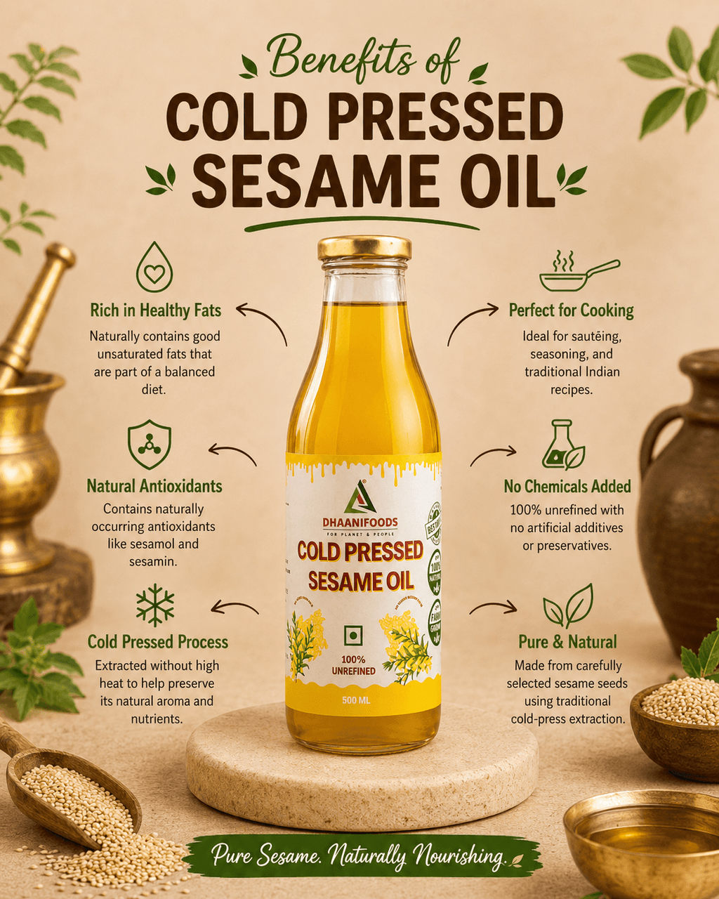 Cold-Pressed Sesame Oil (Til Oil) – Wood Pressed Oil