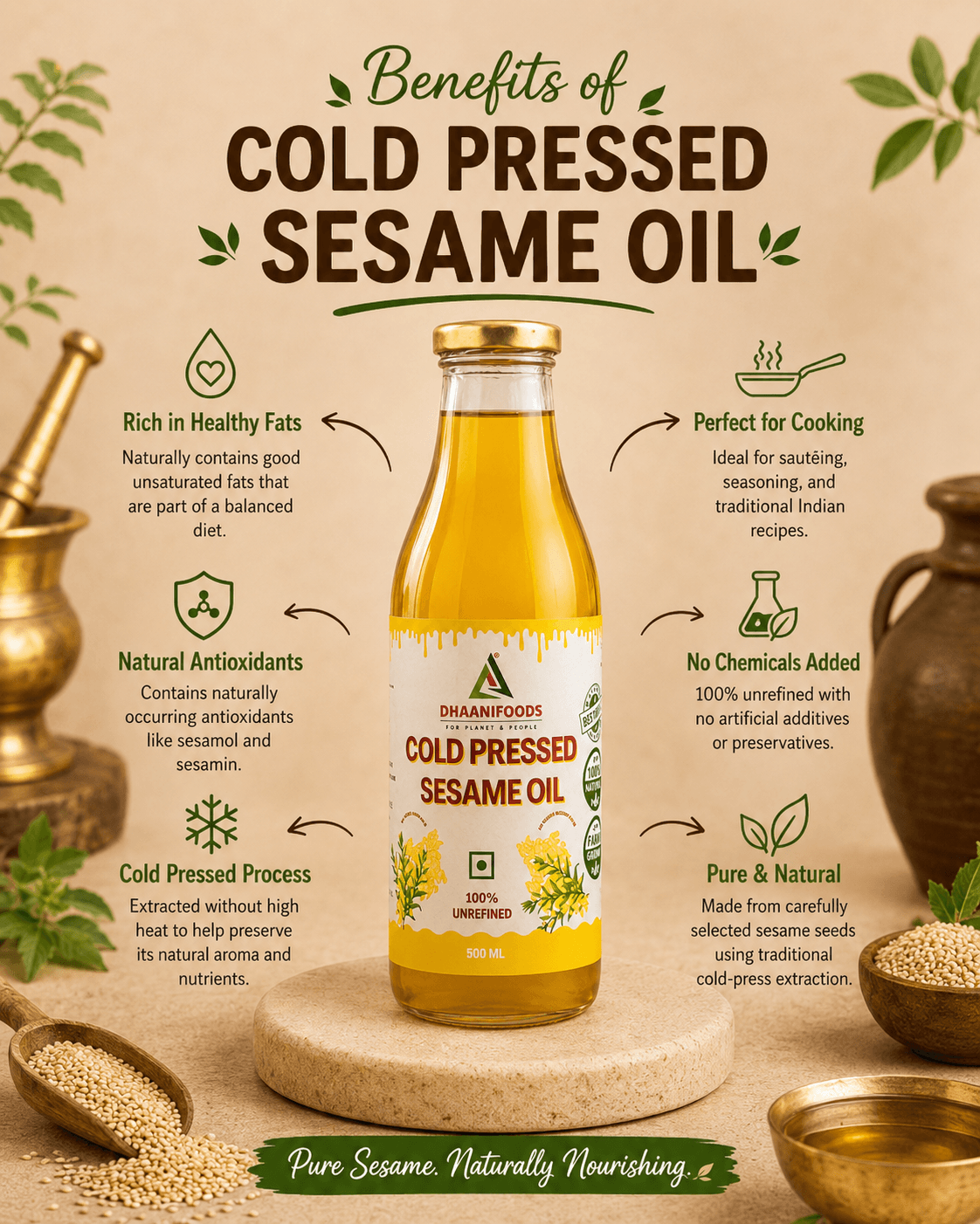 Cold-Pressed Sesame Oil (Til Oil) – Wood Pressed Oil