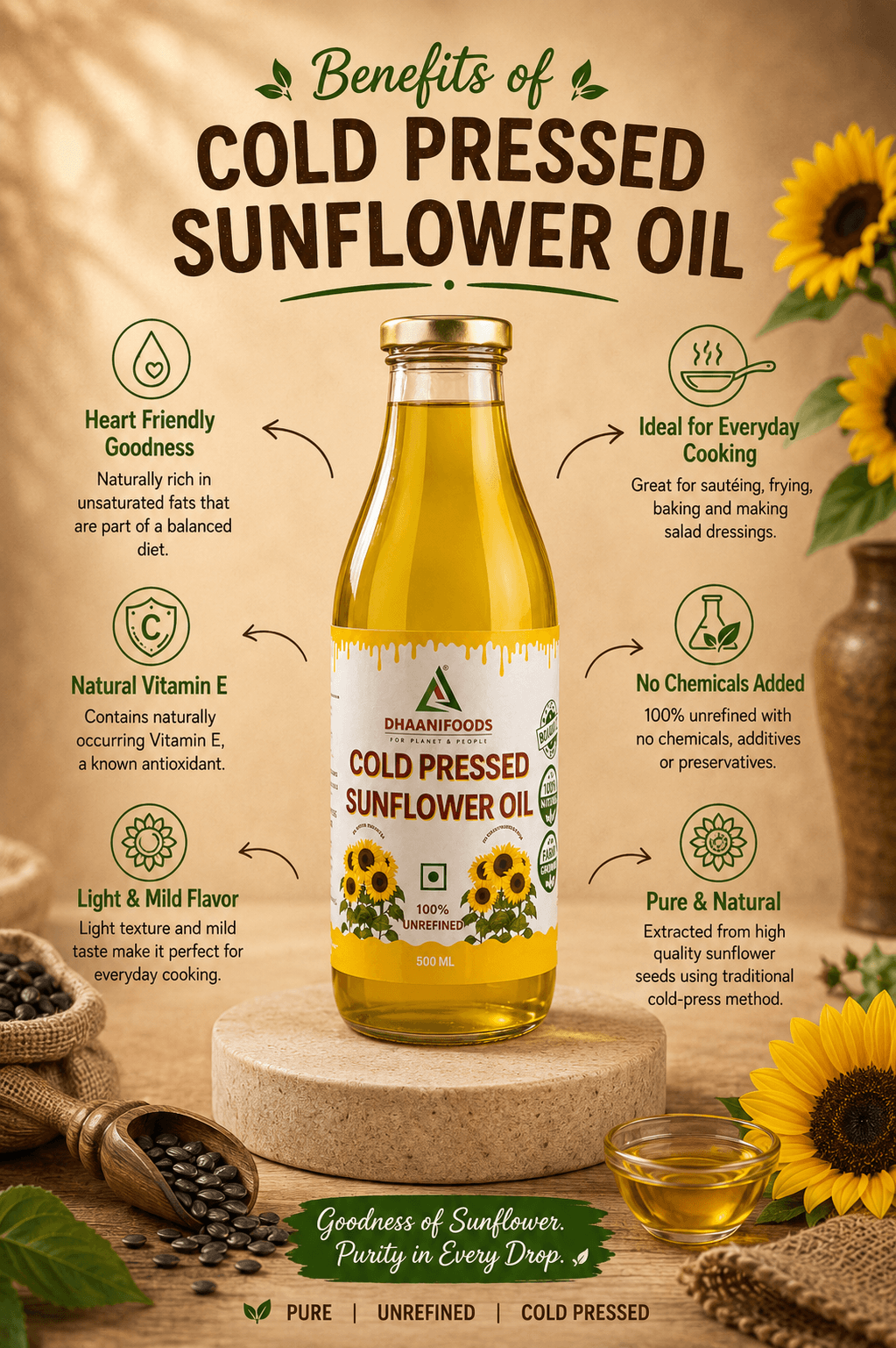 Natural Cold-Pressed Sunflower Oil – Wood Pressed Cooking Oil