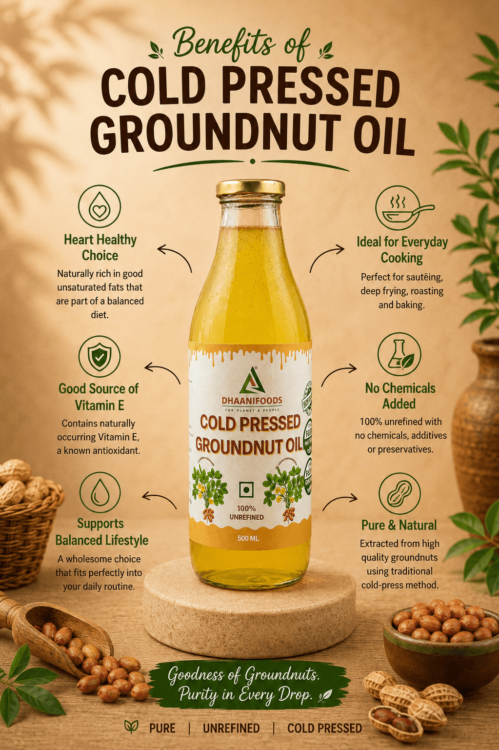 Pure Kachi Ghani Groundnut Oil – Natural Cold-Pressed Cooking Oil