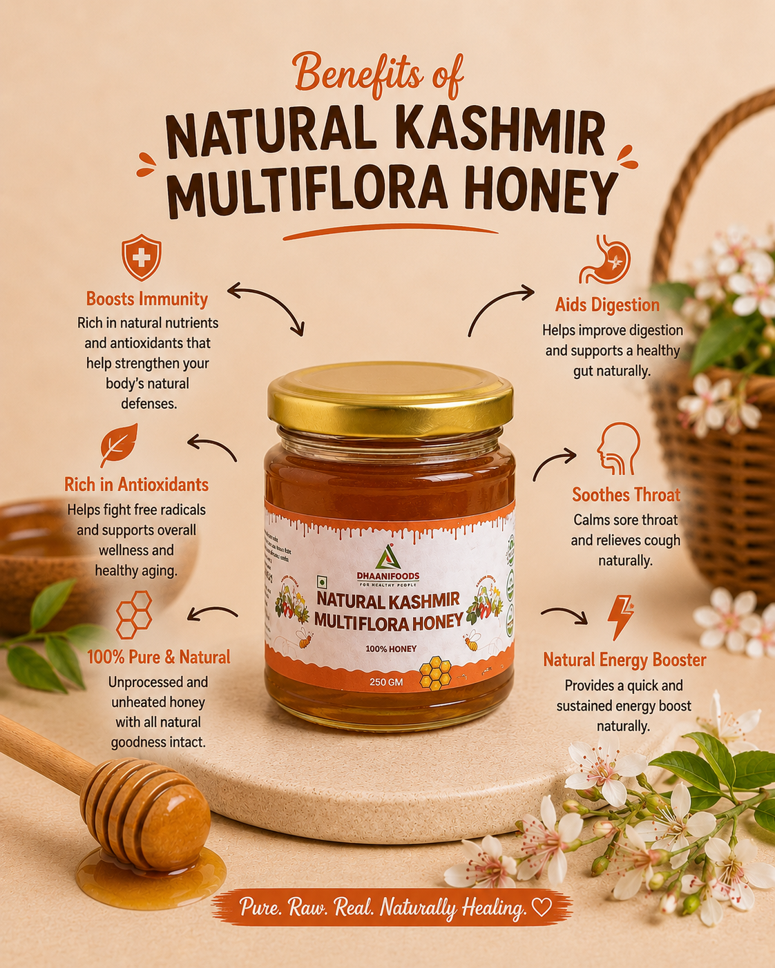 Natural Kashmir Multiflora Honey – Pure Raw Multiflora Honey | Natural & Healthy Sweetener